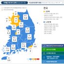 파도노래연습장 이미지