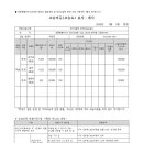 색다른미술교습소