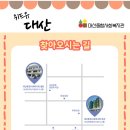 [성인 및 어르신] 기초영어 이미지