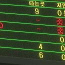 철도 파업에 주말 열차 운행률 79%...곧이어 도심 집회 이미지