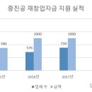 비엠푸드 이미지