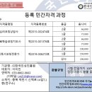 한국인성진흥원