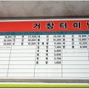 거창군시외버스터미널 이미지