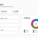 코리아주유소 이투데이
