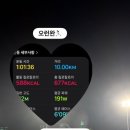 서부시민운동장 이미지