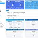 미사강변리버스위트칸타빌.리슈빌 이미지