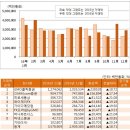 (주)프라임넥스