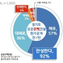 경기건설㈜ 이미지