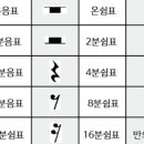 오선지와