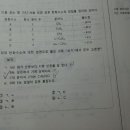 화학 질문있어요^^ 이미지
