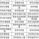 빽다방전주에코세병호점 이미지