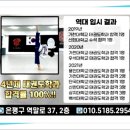 경희대 중앙태권도장 이미지