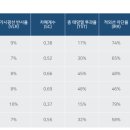 클래식서산 이미지