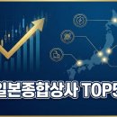 원화상사 이미지