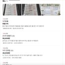 극한직업 신안 세발낙지 갯벌낙지 요리 식당 위치