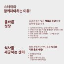 스테이피트니스둔전점 이미지