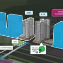 대덕산로 이미지