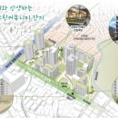 모아윤 네이버블로그