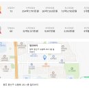 알리바이24시 편의점 왕지점 | 광주광역시 광산구 로또 1등 명당 TOP 5