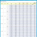 고촌경로당 이미지