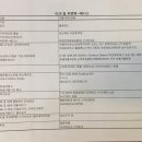 아로싸인 이미지