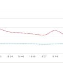 꽃메 공인중개사사무소 이미지