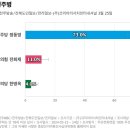 (주)전북도민일보 이미지
