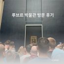 [파리 여행] 루브르 박물관 방문 후기 (입장권 구매, 입장 방법, 모나리자 위치)