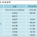(주)이네트 이미지