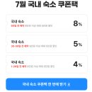 4308 | 거제 한화 벨버디어 리조트 수영장 조식 스위트룸 여행후기