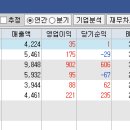 현대에너지 이미지