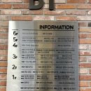 천안키즈카페 불당동 슈슈봉봉 후기