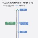 용인특례시, GTX-A 구성역 6월 개통에 맞춰 주변 연계 교통망 확충 이미지