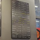 홍콩반점0410 김해삼계점