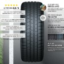 타이어테크 태평로점 | 프리미엄 컴포트 타이어 저소음 넥센타이어 엔페라 슈프림 EV루트 쏘렌토 MQ4 실착 후기!