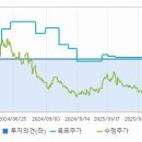 에스씨모바일 이미지