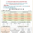 대명리조트 삼척해변 와우산 해양리조트 22일 개장 대명리조트회원권 특별회원권 모집 이미지