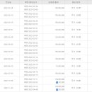 푸른빌 이미지
