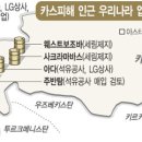 (주)대성물산 이미지