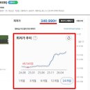 라이프리버티러브