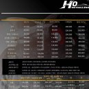 호디테일링 - 화성시 왕배산1길 11 | 호디테일링