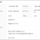 (주)세광토건
