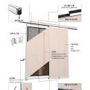 고헌초등학교 이미지