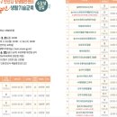 책놀이 지도사 자격증 취득반 이미지