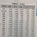 장수공용버스터미널 이미지