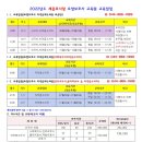 효사랑요양보호사교육원 - 평택시 밀월로43번길 36-1 | 효사랑요양보호사교육원