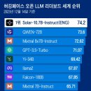 솔라파트너스 이미지