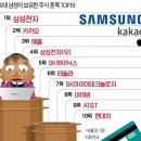 (주)램바이오 이미지