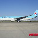 대한항공(주) 이미지