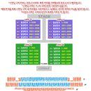 노바디핏 | 2026 의정부 싸이 흠뻑쇼 후기 (좌석 1층 9열) | 티켓팅 예매 굿즈 먹거리 장터 | 의정부 마을 대축제
